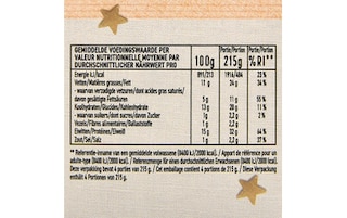 Delhaize