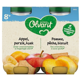 Olvarit