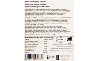 Delhaize | Vleugels | Kip | Breughel 