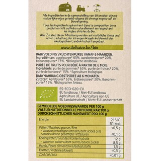 Delhaize-Bio