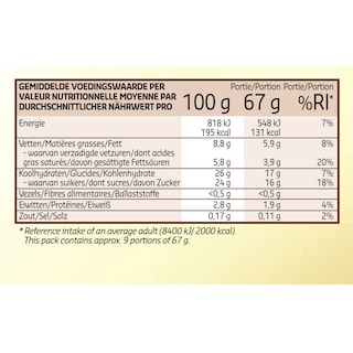 Delhaize | Créme glacée | Dame blanche 