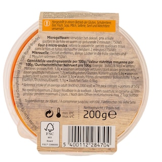 Delhaize | Arrabiatasaus 