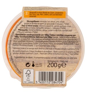 Delhaize | Arrabiatasaus 