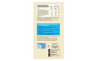 Delhaize | Mc Cheese 