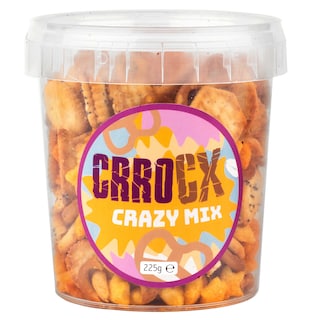 Crrocx