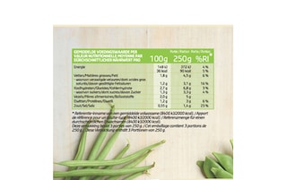 Delhaize