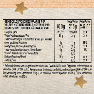 Delhaize