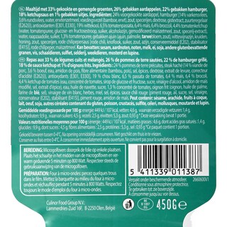 Culture Kitchen | Hamburger | Gegrild 