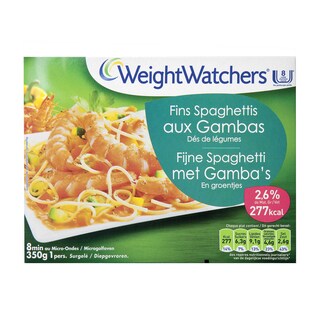 Weight Watchers | Spaghetti met Gambas en Groent 