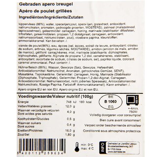 Delhaize | Vleugels | Kip | Breughel 