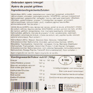 Delhaize | Vleugels | Kip | Breughel 