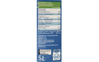 Delhaize | Eau minéral | Etoile | Non Pétillante  | PET 
