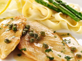 Piccata van kip