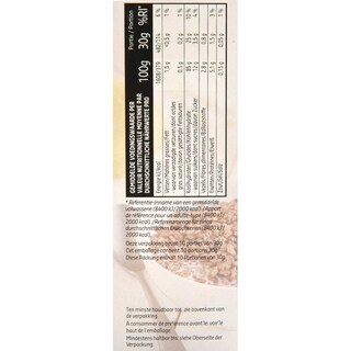 Delhaize-No Gluten!