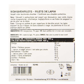 Delhaize | Filets | Lapin | Parc 