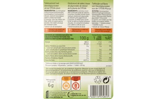 Delhaize