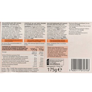Delhaize | Chocolat | Truffes | Cacao 