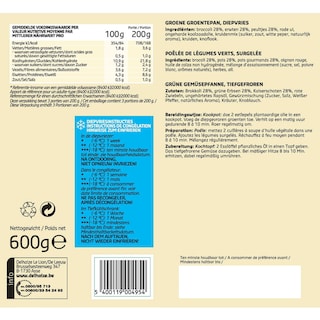 Delhaize | Groene groentepannetje 