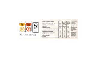 Delhaize | Poulet | Filet | Estragon 