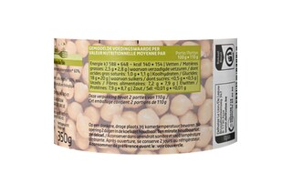 Delhaize-Bio