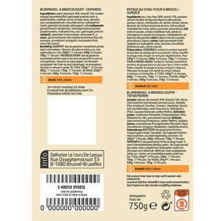 Delhaize