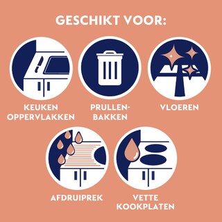 Dettol | Nettoyant Salle de Bain Power | 750ml 