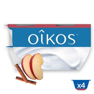 Oikos