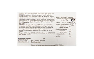 Delhaize | Bio | Pensen | Zwart-Wit | Bio 