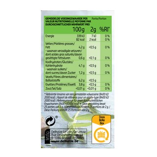 Delhaize | Estragon 