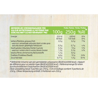 Delhaize | Vissoep 750 gr