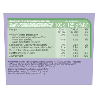 Delhaize | Loempia | Légumes 2 x 125 gr