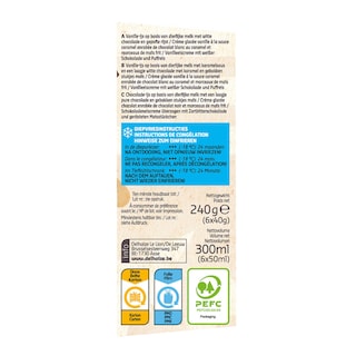 Delhaize | Mini stick | Delightful 