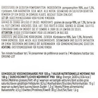 Delhaize | Pompoenpit 