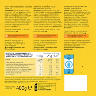 Delhaize | Chocolat | Cacahuètes 