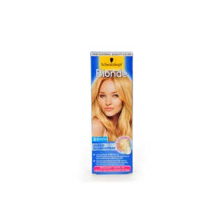 Poly Palette | Poly | Blond | Spray 