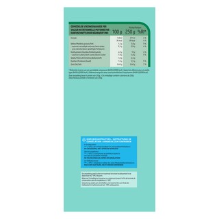 Delhaize | Soep | Kervel 