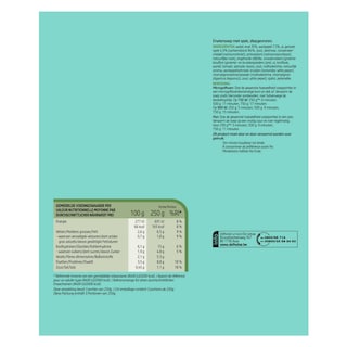 Delhaize | Soep | Erwten | Spek 