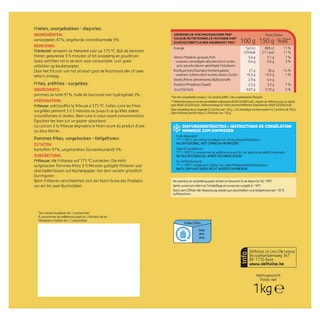 Delhaize | Diepvriesfrieten | Steakhouse 