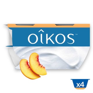 Oikos