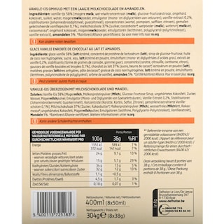 Delhaize | Mini giant | Vanilla | Almond 