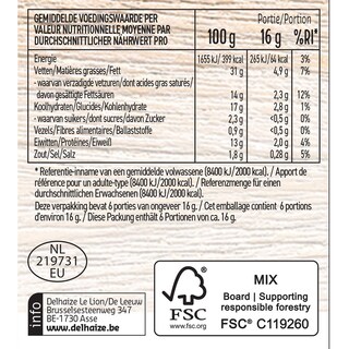 Delhaize | 123 Kit Ricotta bacon 