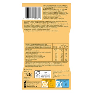 Delhaize | Maaltijdbox | Groene lasagne 