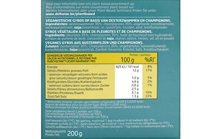 Delhaize-Plant-Based