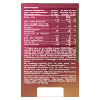 Purasana | Café| Mushroom | Bio 