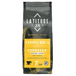 Latitude 28