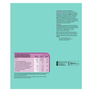 Delhaize | Thaïse kippesoep 750 gr