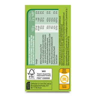 Delhaize | Aneth 