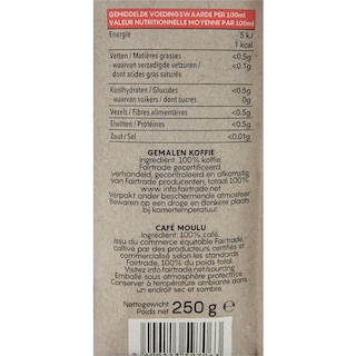 Latitude 28 | Koffie | Nicaragua | Gemalen | RFA 