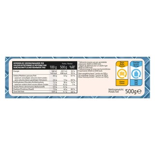 Taste of Inspirations | Poêle de poisson | Ostendaise 470 gr