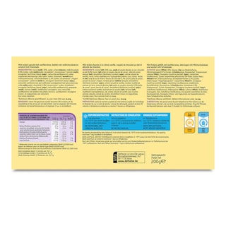 Delhaize | Mini éclairs 